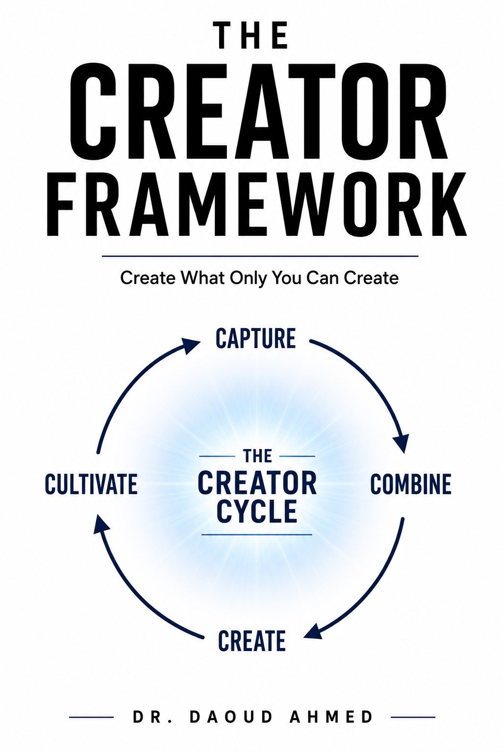 The Creator Framework book cover by Dr. Daoud Ahmed